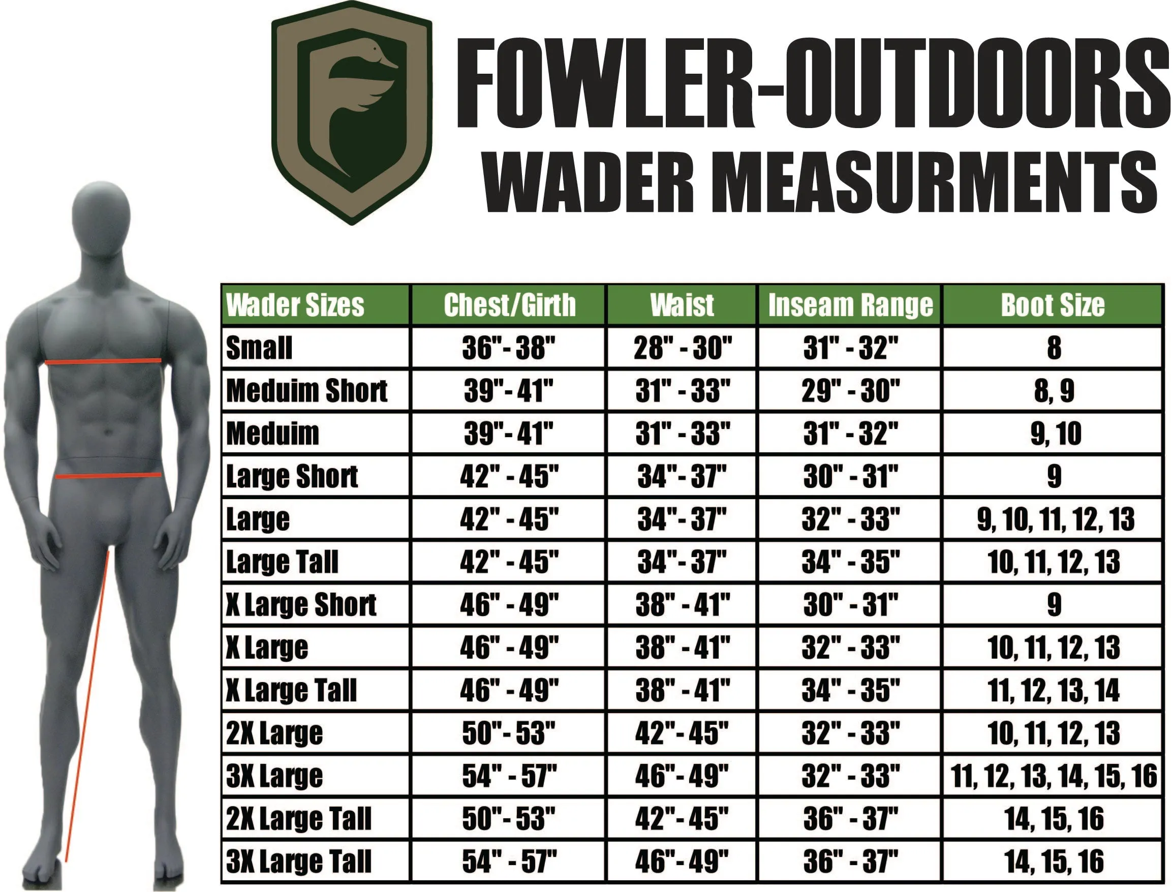 "Hell's Half Acre" Zip Waders